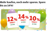 10%, 12% oder 14% Staffel-Rabatt auf fast alles bei Fressnapf