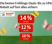 10%, 12% oder 14% Staffel-Rabatt auf fast alles bei Fressnapf