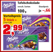 Milka Schokolade bei Thomas Phillips