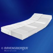 ORTHOP&Auml;DISCHE 7 Zonen HYLEX&reg; HR Kaltschaum Matratze @EBAY