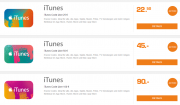 10% auf iTunes Gutscheine!