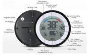 Digitales Thermo-Hygrometer f&uuml;r 3,27&euro;. Mit Gutschein: DSRGLIFE9