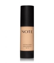 Flaconi: 13 Beauty Highlights zum Freitag dem 13.