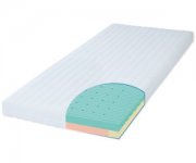 JULIUS Z&Ouml;LLNER Babymatratze 3Air 70 x 140 cm f&uuml;r 69,99&euro; statt 78,90&euro;
