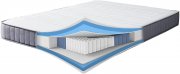 LAMB 7-Zonen Taschenfederkern Matratze mit Memory Foam Schaum