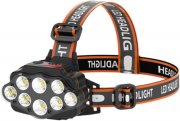 Lixada wiederaufladbare LED Stirnlampe