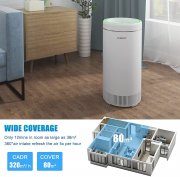 Luftreiniger mit HEPA Filter, 3 in 1 Air Purifier