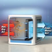 Mini Klimaanlage Luftk&uuml;hler