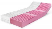 ORTHOP&Auml;DISCHE 7 Zonen HYLEX&reg; HR Kaltschaum Matratze