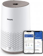 Philips 600i Series AC0650/10 Luftreiniger f&uuml;r Allergiker mit HEPA-Filter