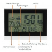 PRIMA GARDEN digitale Funkwetterstationmit Au&szlig;ensensor