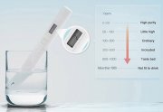 Qualit&auml;t von Trinkwasser messen mit den Xiaomi TDS-Messger&auml;t f&uuml;r 4,85 Euro!