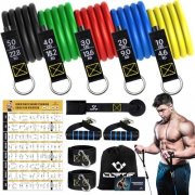 Resistance Bands Set f&uuml;r 16,99 &euro; bei Amazon