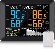 Sainlogic Funk Wetterstation und Funkuhr mit Mondphase und Wettervorhersage