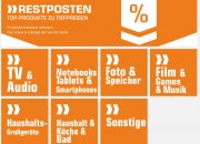 Saturn Restposten mit krassen Preisen &ndash; z.B. Philips Lichtwecker nur 59&euro; (statt 108&euro;)