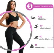Tinzzi Hula Hoop Fitness Reifen