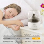  USB Ultraschall Aroma Diffuser 130ml &Ouml;l Luftbefeuchter