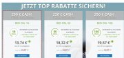 Vodafone Red Festnetz Telefonie + DSL bis 100 Mbit/s + FRITZ!Box ab 13,74&euro; mtl.