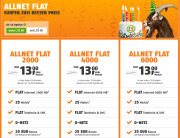 Zum 13. Geburtstag alle Allnet Flats mit 25 Mbit/s f&uuml;r 13&euro; mit LTE 50 f&uuml;r 18&euro; + kein Anschlusspreis
